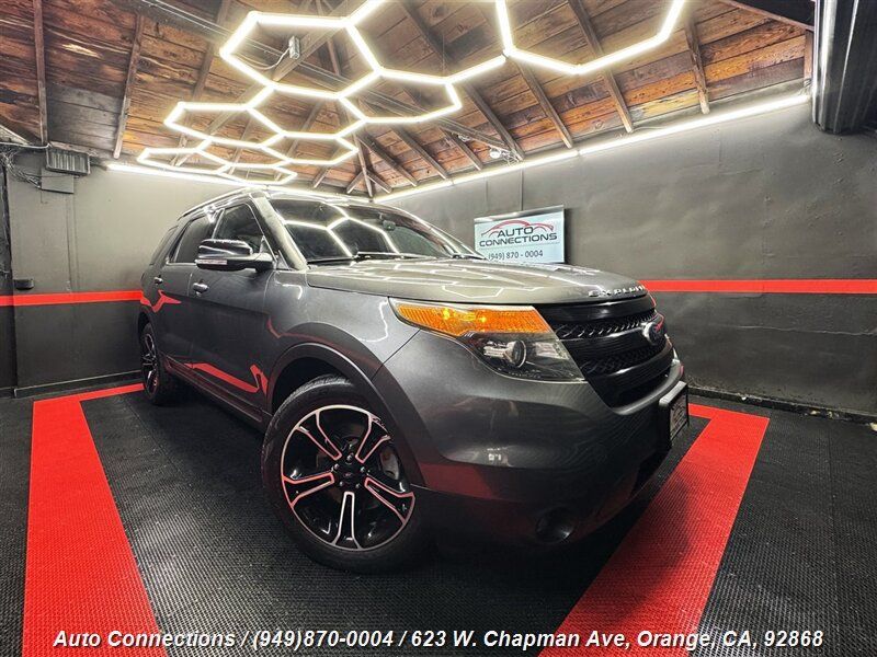 2015 Ford Explorer Sport