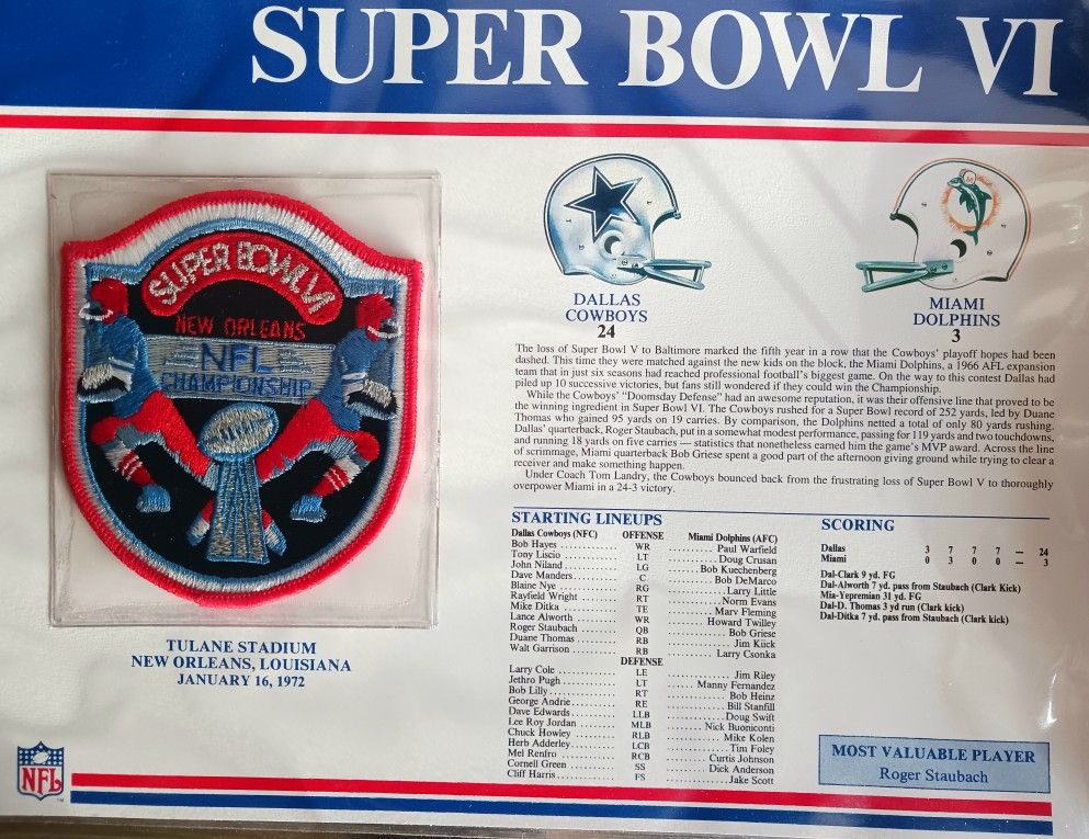 January 16, 1972 Dallas Cowboys Miami Dolphins NFL Football Super Bowl IV (6) Patch