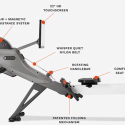 For Sale: Aviron Impact Series Rowing Machine - $1000
