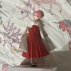 rem figure