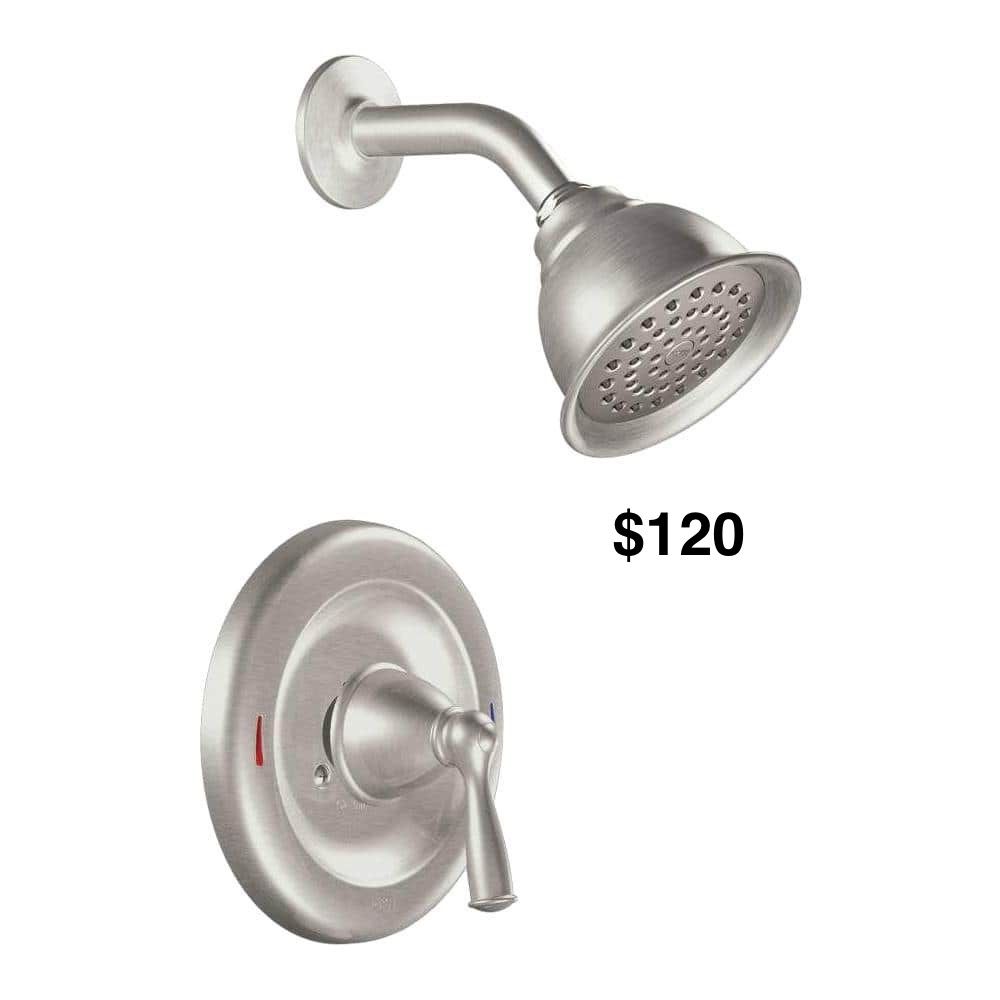 Shower Head,New Products : American Fashion Style Bags On Sale