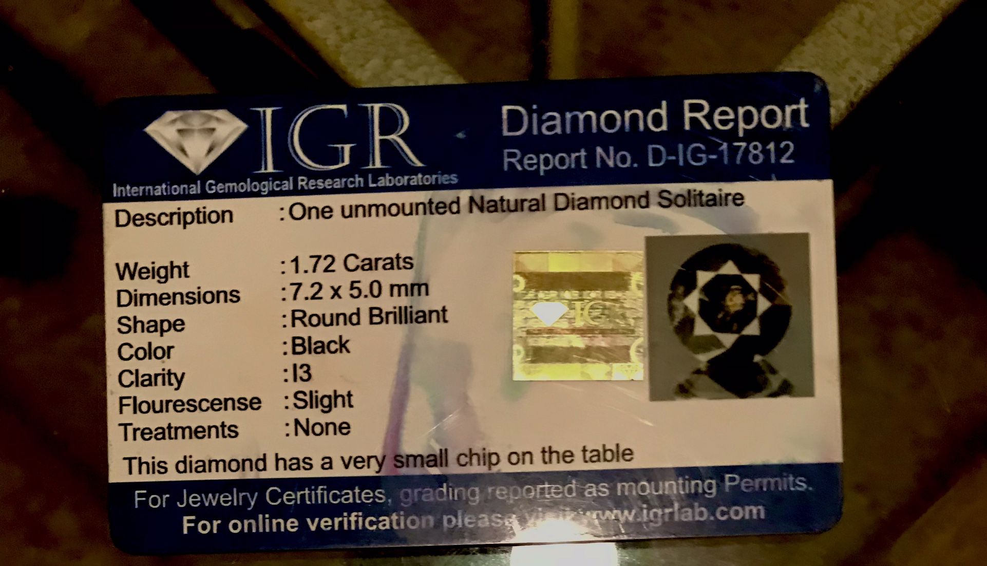 Black Diamond 1.75 Ct CERTIFIED 