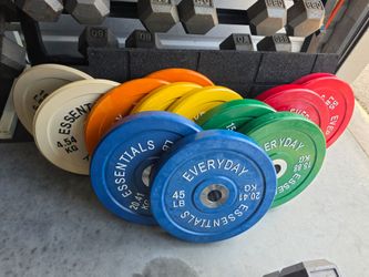 Weight Bumper Plates
