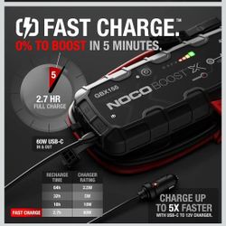 Noco GBX155 4250A