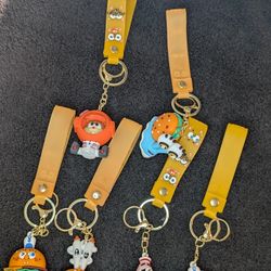 SpongeBob Keychain Set