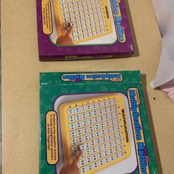 Lake Shore Multiplication & Division Machine