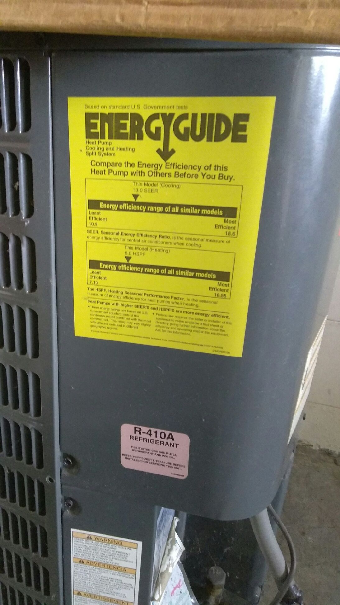 GOODMAN AC UNIT 2.5 TON for Sale in FL OfferUp