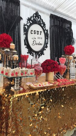 Candy and Dessert Table Styling