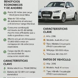 2016 Audi A3 Hatchback 