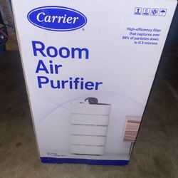 Air Purifier - 400sq Ft