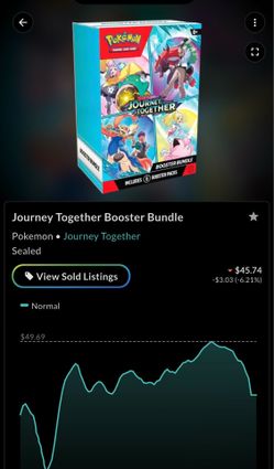 Sealed Pokemon Journey Together Bundle
