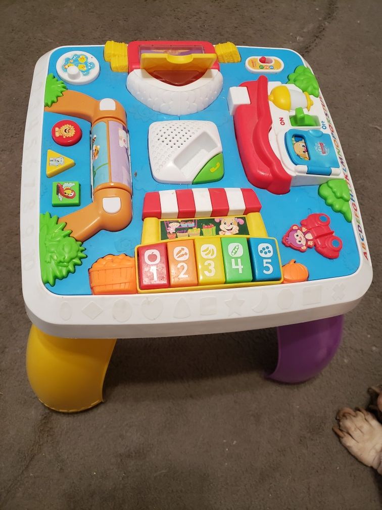 Activity table