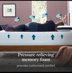 Lucid 10” Full Memory Foam Mattress – Used- Like new