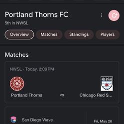 Thorns Vs Chicago 