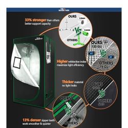 Grow Tent Kit