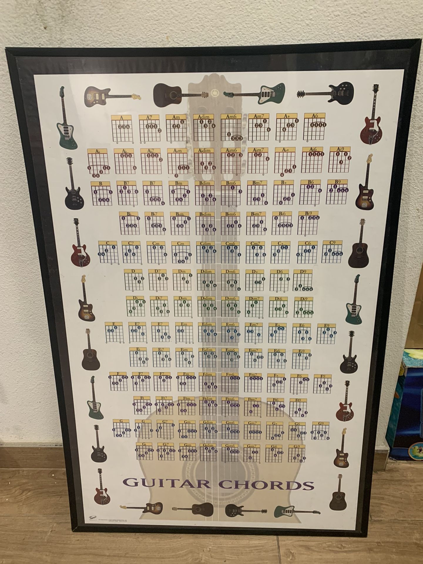 Guitar Chords Frame 