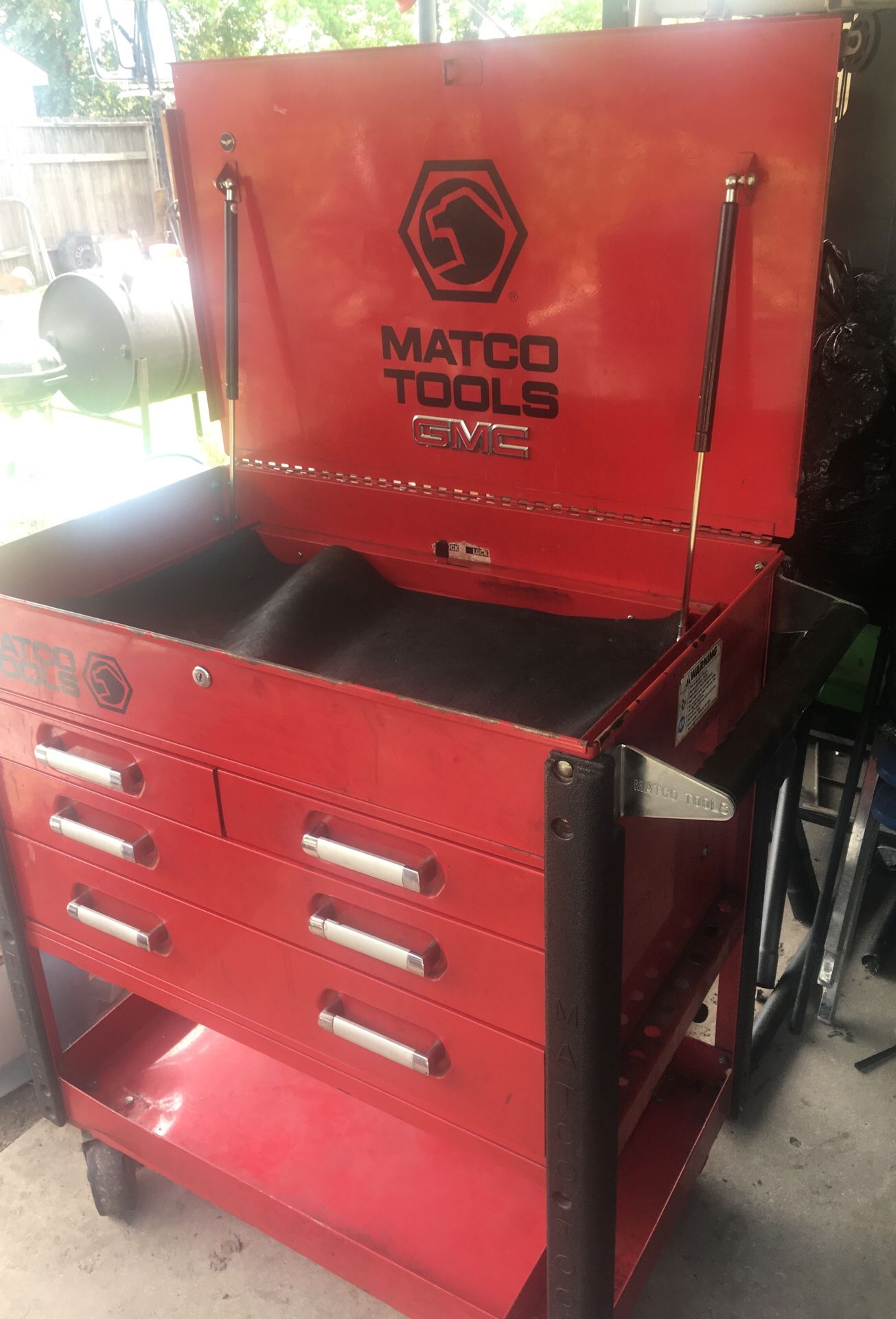 Matco tools box