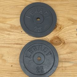 Weights
