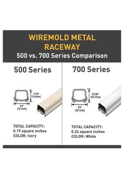 Wiremold 700 Series 10 ft. Metal Surface Raceway Channel in White