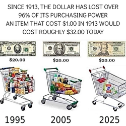 2021 Toyota Prius Prime