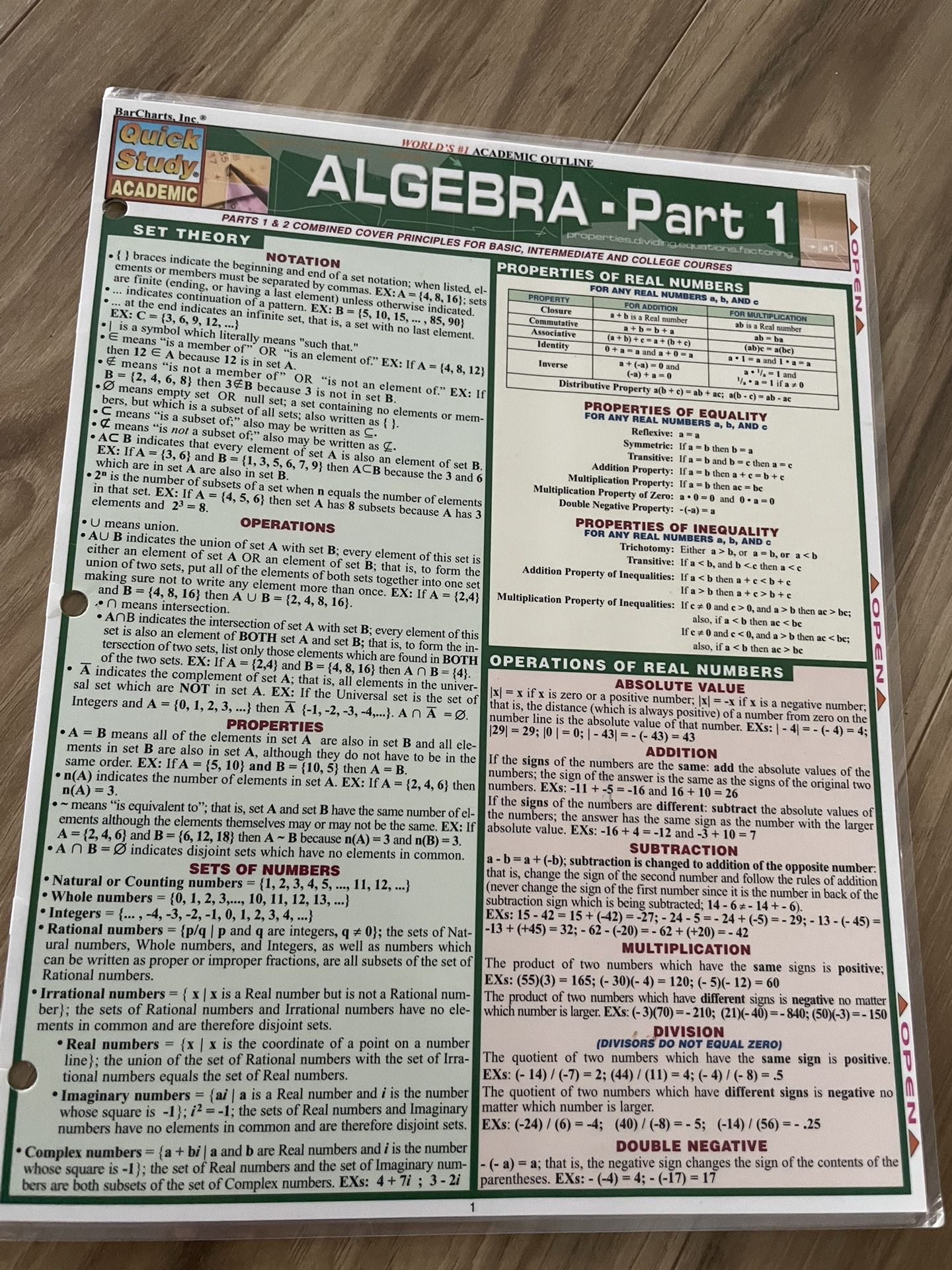 Algebra Quick Notes Laminated Trifold Card