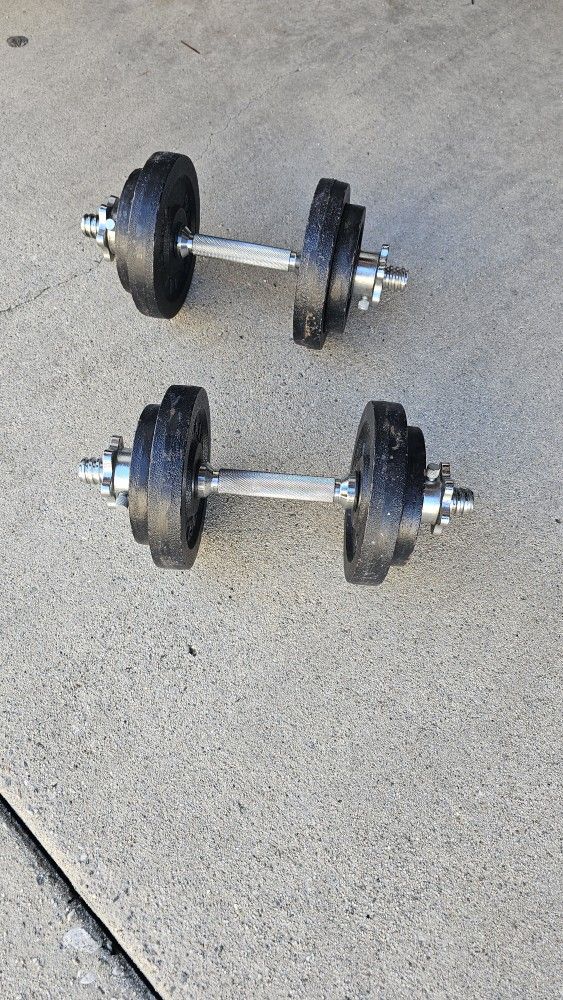 Weights