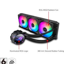 Republic Of Gamers Strix Liquid CPU Cooler II 360 ARGB
