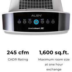 Alen BreatheSmart 45i air purifier 