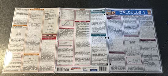 Calculus Information Sheets