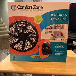 Comfort Zone 10 Inch Turbo Table Fan