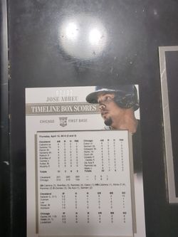 National Treasure 2014 Jose Abreu Rc  #2/32