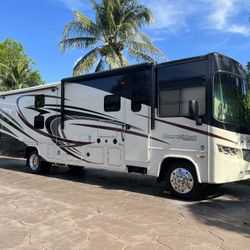 2017 Georgetown 36.5