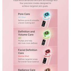 medicube Age-R Booster Pro Pink | 6-in-1 Real Glass Glow Beauty