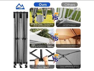 COBIZI 10x20 Heavy Duty Pop up Canopy Tent with 6 sidewalls Easy Up Commercial Outdoor Wedding Party Tents for Parties All Season Wind & Waterproof Ga