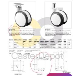 Casters 