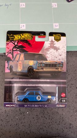 Hotwheel