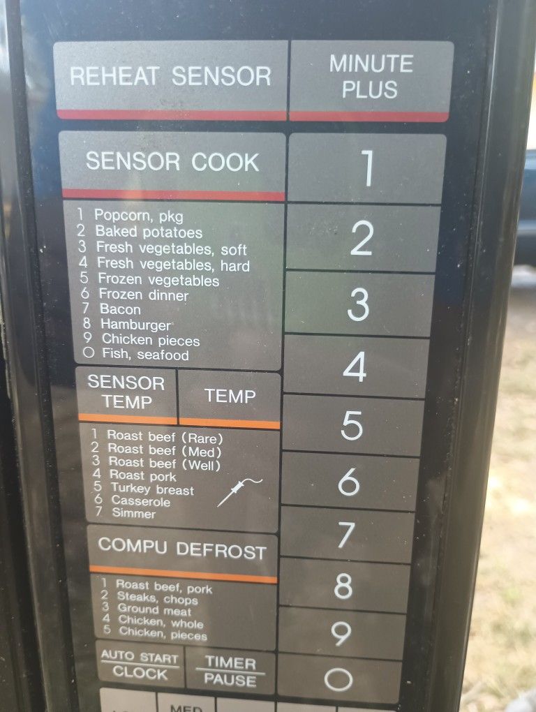 Microwave