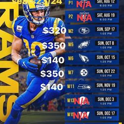 Rams Tickets 