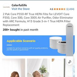 2 Levoit CORE P350 AIR FILTERS