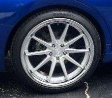 Tire Wheel Package