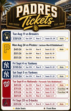 Padres Member Tickets