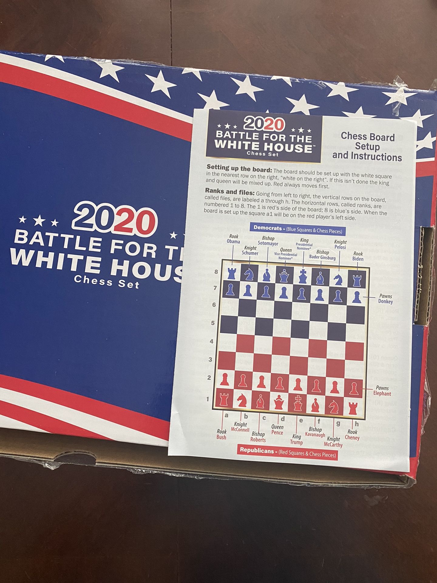 Chess set 2020