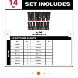 Milwaukee 1/2 in. 6 Point Impact Socket Set