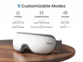 RENPHO RF-EM001R Eye Massager "Best Seller"