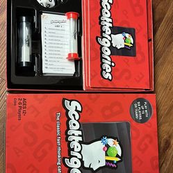 Game The Scattergories Game Fast Thinking Game. Up to 6 players. Age 12+