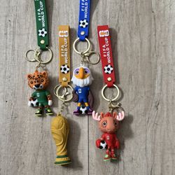 Llaveros Del Mundias