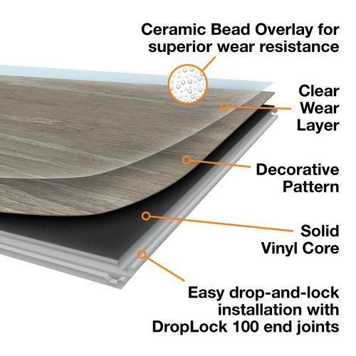 Home decorators collection noble oak 7 5 in x 47 6 in luxury vinyl plank flooring 24 74 sq ft case home garden in los angeles ca offerup Home decorators collection noble oak 7 5 in x 47 6 in luxury vinyl plank flooring 24 74 sq ft case home garden in los angeles ca offerup
