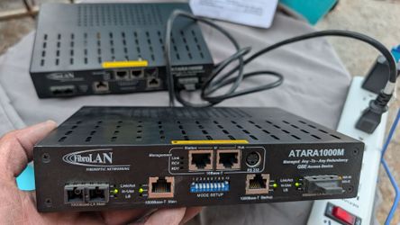 FibroLAN ATARA1000
1000Mbps Any to Any Redundant Link Converters
Ethernet