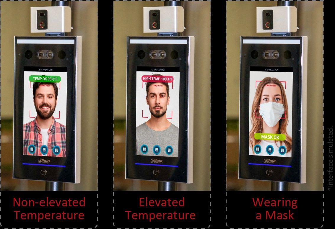 Dahua Thermal Temperature Screening Access Control Station