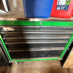 Milwaukee Tool Box 